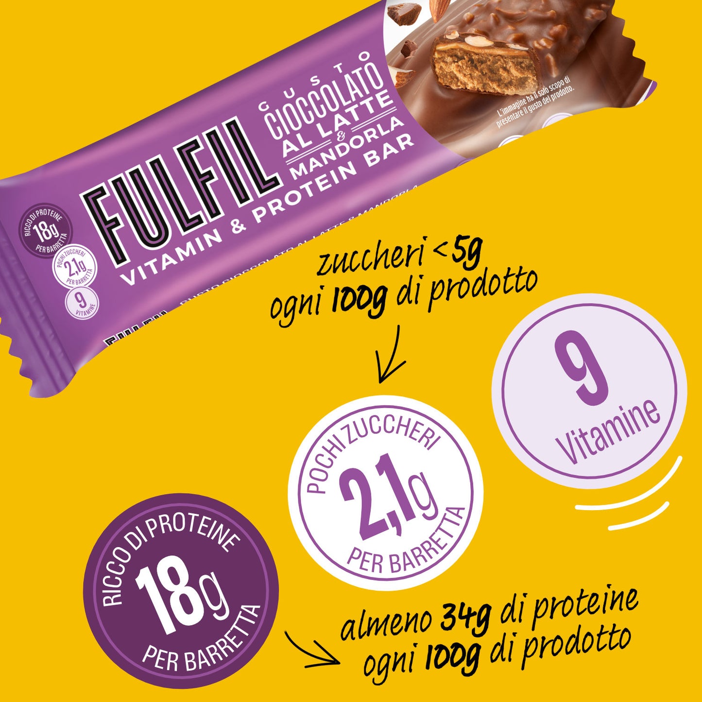 Cioccolato al latte e Mandorla