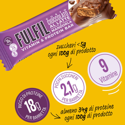 Cioccolato al latte e Mandorla